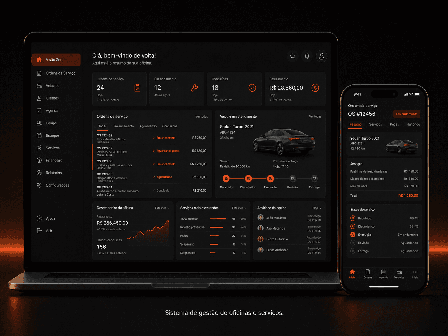 Aplicativo para mobilidade e veículos